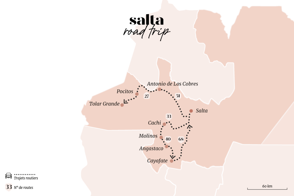 salta road trip