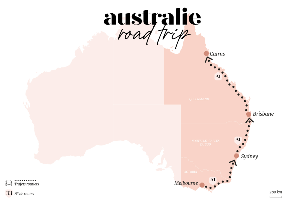 Est Australien road trip